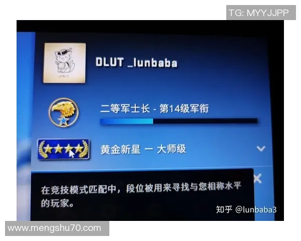 杨强独家分享CSGO游戏心得与技巧助你提升竞技水平